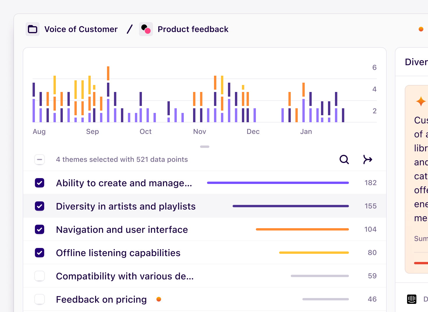 Customize themes to focus on what’s most critical.