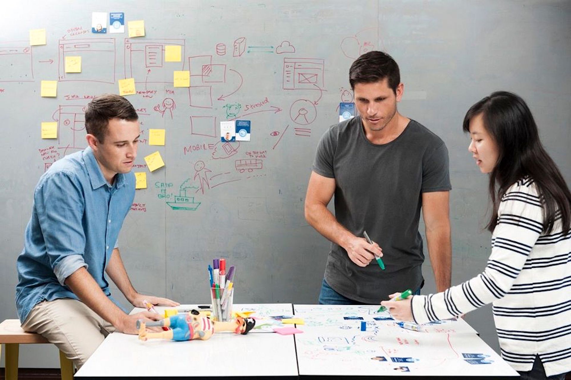 Everyone on a cross-functional group who are tasked with solving a particular problem should all work together as a team throughout the project