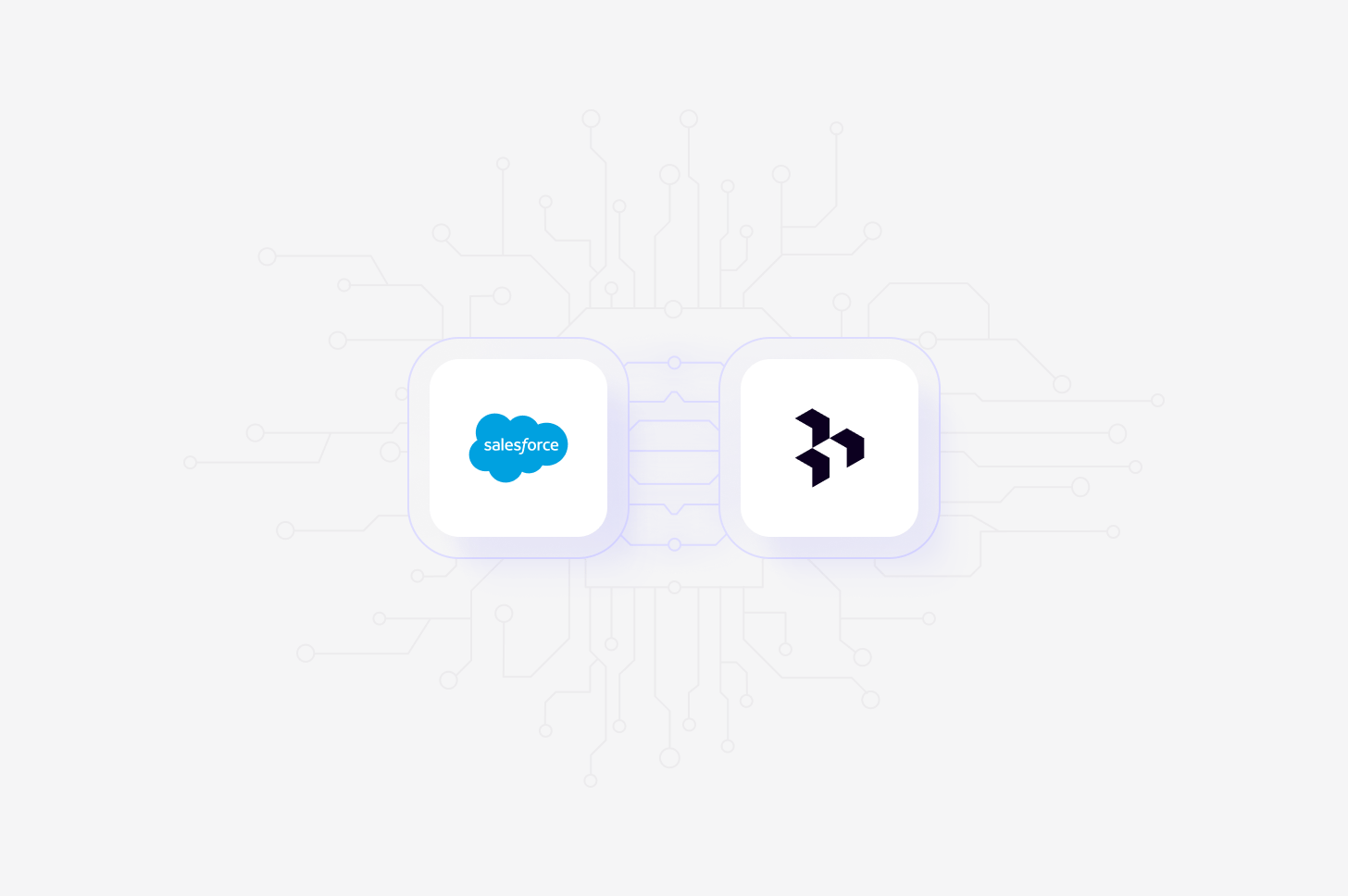 salesforce
