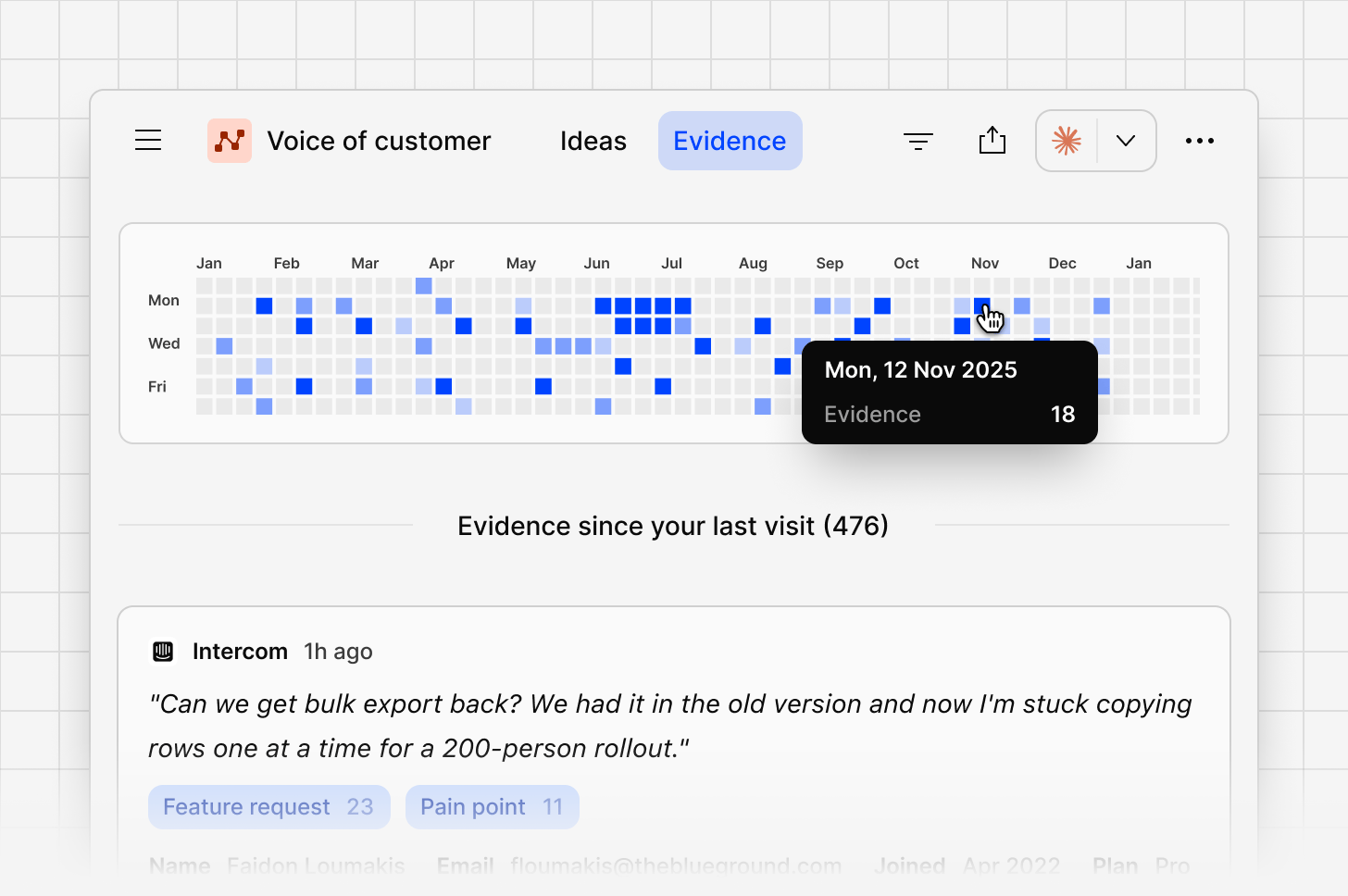 A calendar-style view of evidence volume by day