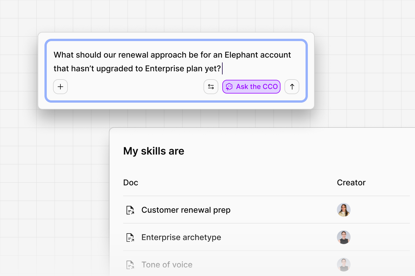 A CCO Digital Twin recommending a renewal approach for an at-risk Enterprise account