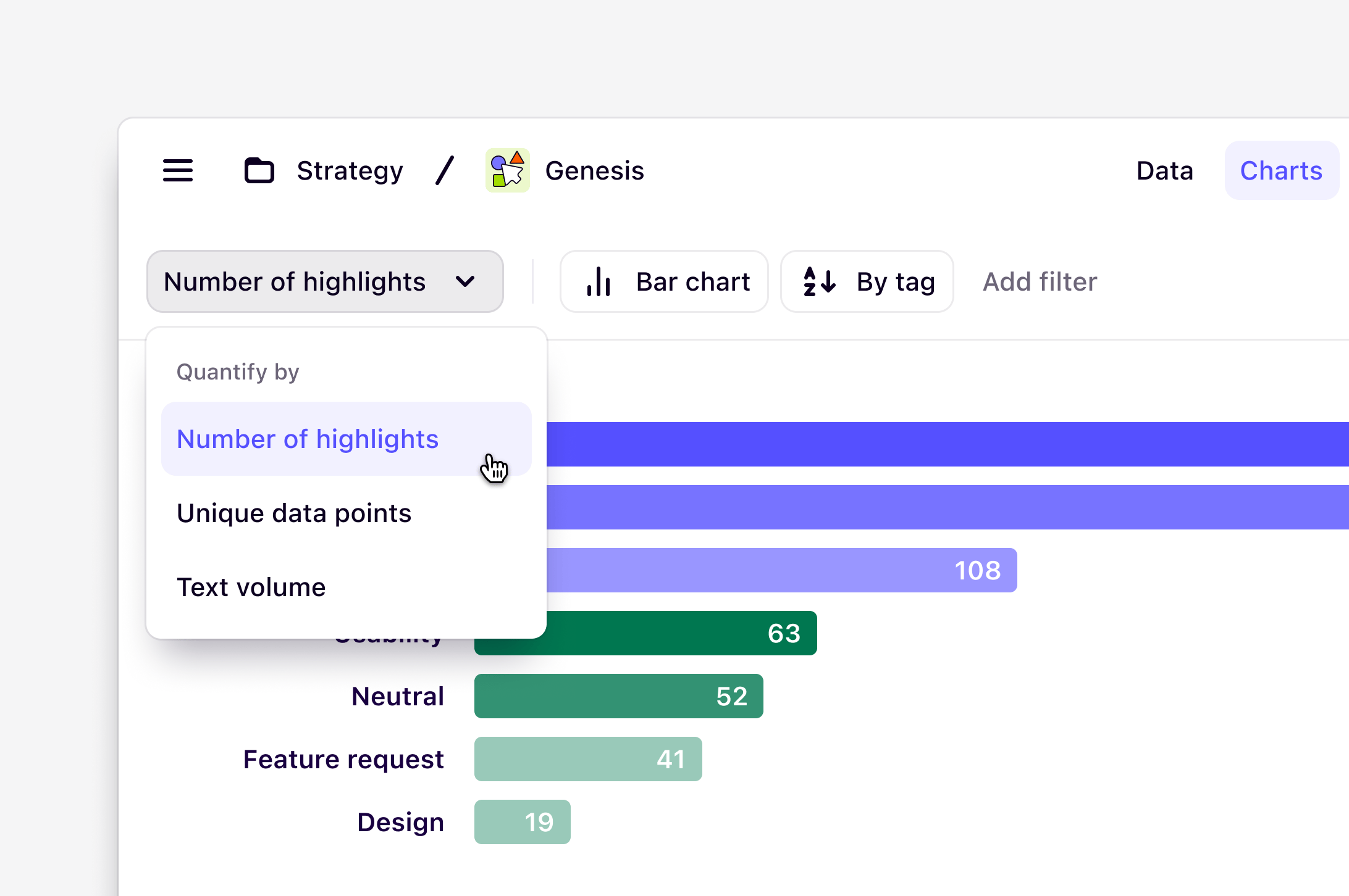 A chart visualizing how often each tag appears in a project