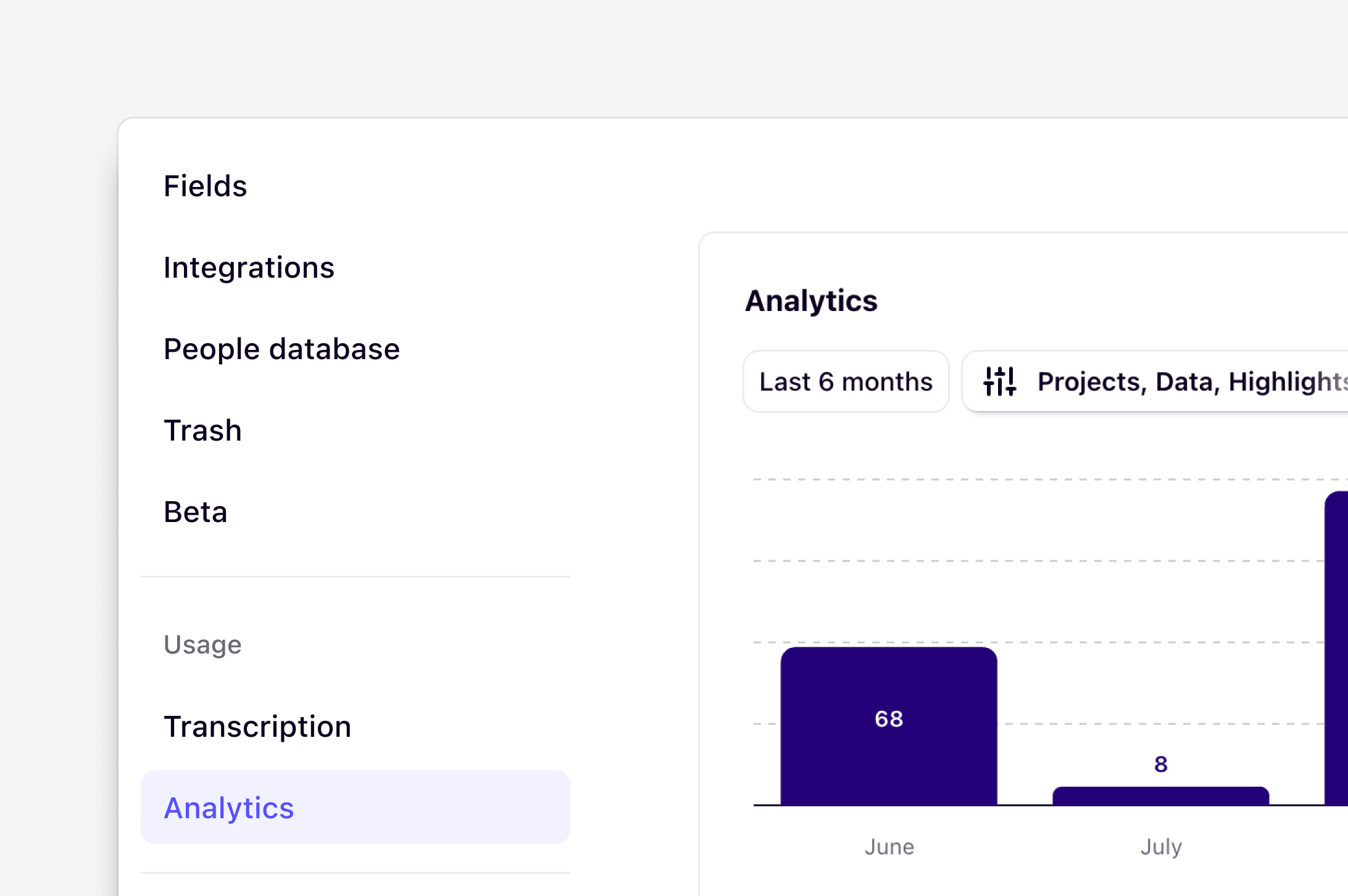 Workspace analytics charting projects, data, and highlights created each month